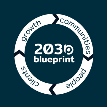 2030 Blueprint