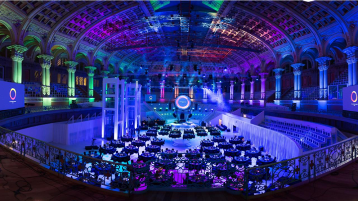 5 events for the future
